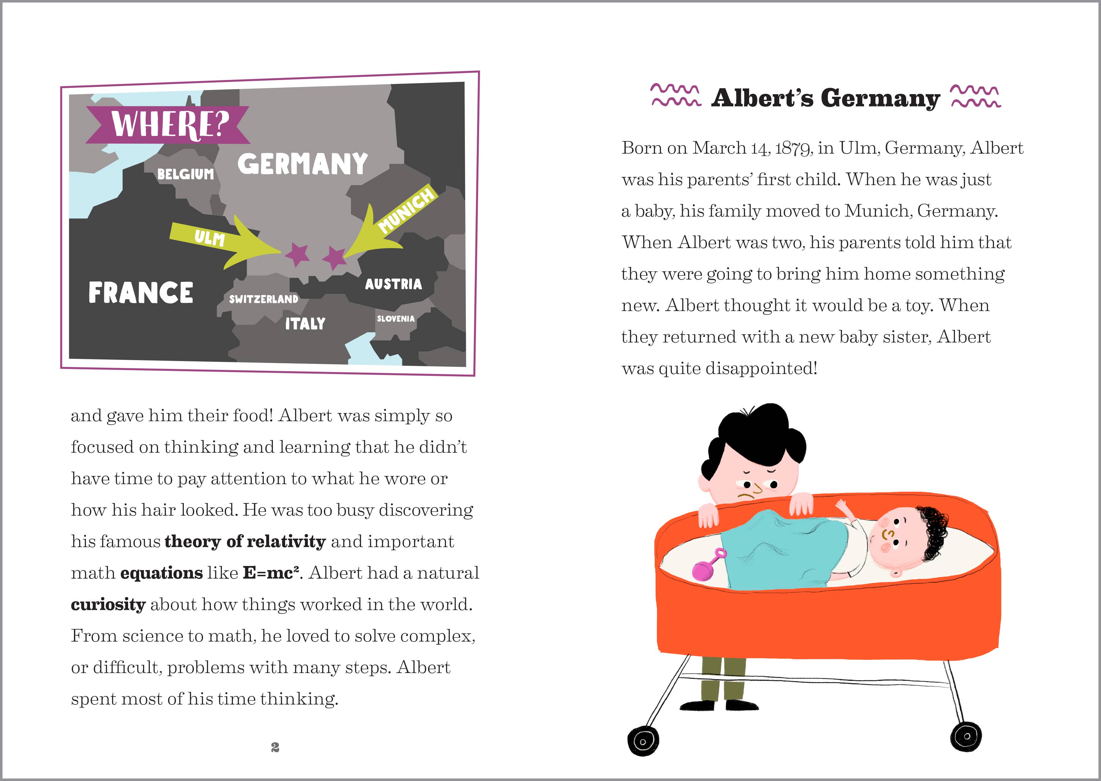 Story of Albert Einstein