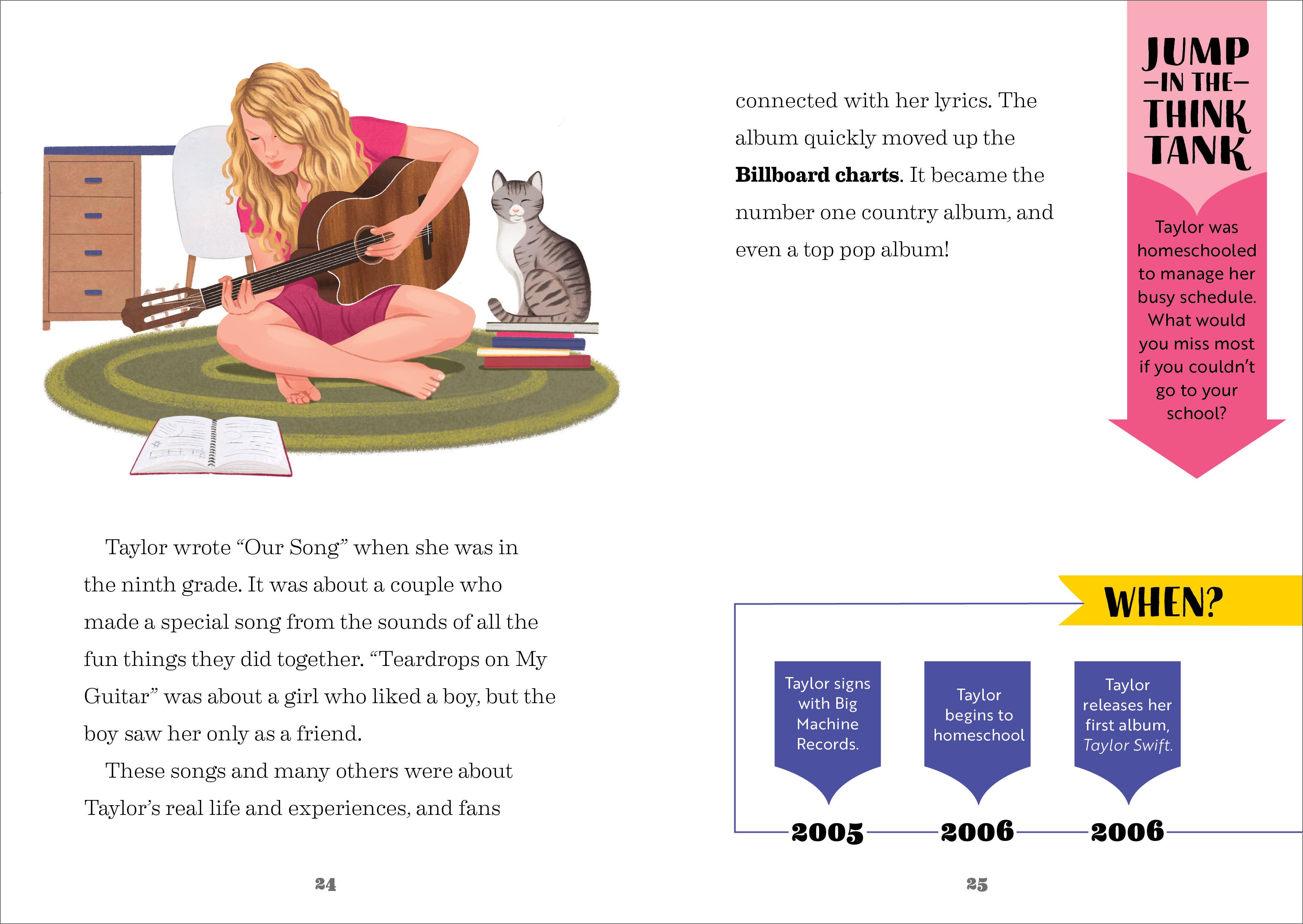 Story of Taylor Swift